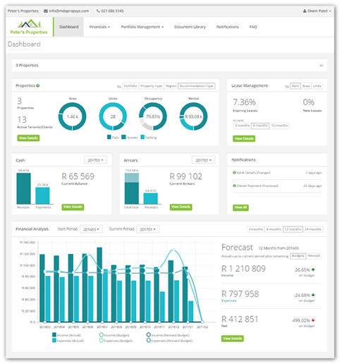 Online Portal for Owners/Asset Managers dashboard